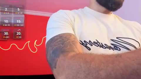 Mike online show from March 15, 12:11 pm