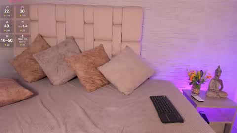 Snapshot of mila_hudson chatting on June 25, 7:51 pm Mila Hudson online show from June 25, 7:51 pm