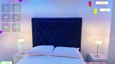 Milu ballmer  online show from March 2, 6:48 pm