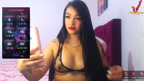 Snapshot of mindy_james chatting on January 8, 5:05 pm Mindy online show from January 8, 5:05 pm