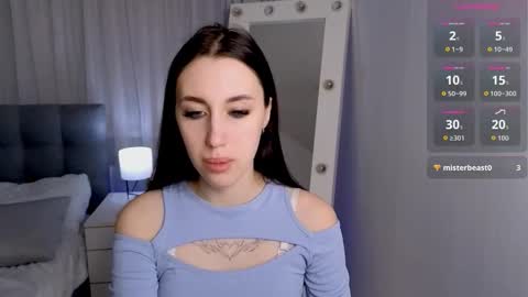 Snapshot of miss__linn chatting on December 14, 7:25 am Linn online show from December 14, 7:25 am