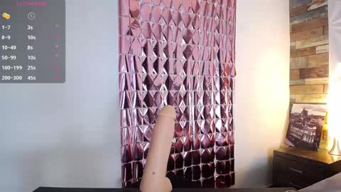 Antonella online show from January 8, 11:10 am