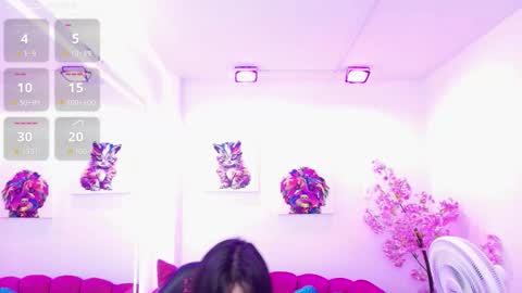 Melanie online show from February 2, 12:26 pm