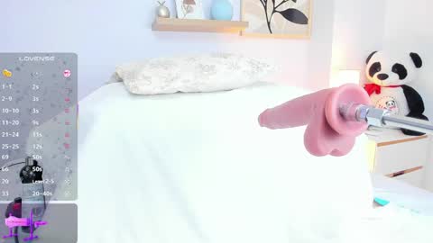 Snapshot of miss_lori_ chatting on May 28, 8:28 pm miss_lori_ online show from May 28, 8:28 pm