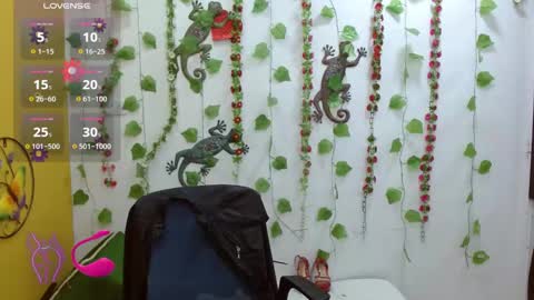 mafe maria fernanda online show from March 8, 3:56 pm