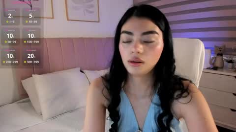 Ariadna Ruiz online show from May 5, 1:08 pm