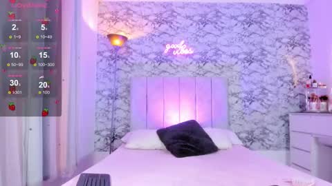 Snapshot of missgissel chatting on February 2, 6:17 pm Gisell Gigi online show from February 2, 6:17 pm