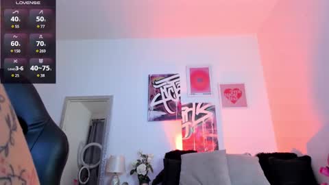 Snapshot of misshuntt3rs chatting on January 27, 5:36 am Annie online show from January 27, 5:36 am