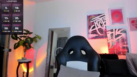 Snapshot of misshuntt3rs chatting on March 7, 3:08 am Annie online show from March 7, 3:08 am