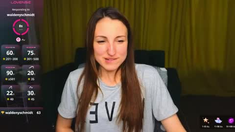 Sofia online show from May 9, 12:32 pm