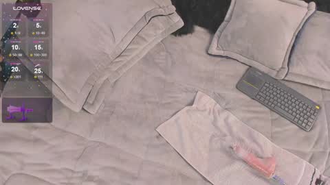 Snapshot of missmeegan_ chatting on January 16, 2:08 pm Alejandra online show from January 16, 2:08 pm