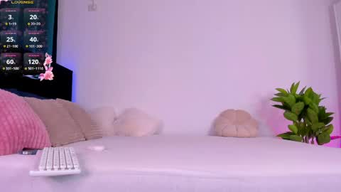 Snapshot of missmichellex chatting on May 13, 7:55 pm Michelle online show from May 13, 7:55 pm