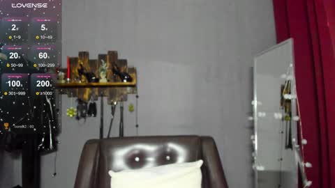 Mistress Pamela online show from January 4, 8:17 am