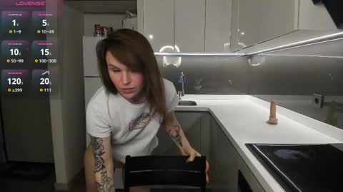 Snapshot of misty_myers chatting on June 7, 9:18 pm misty_myers online show from June 7, 9:18 pm