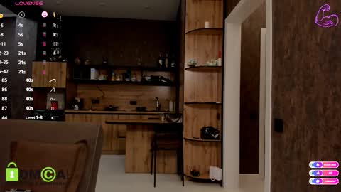 Model Mike online show from February 20, 2:30 am