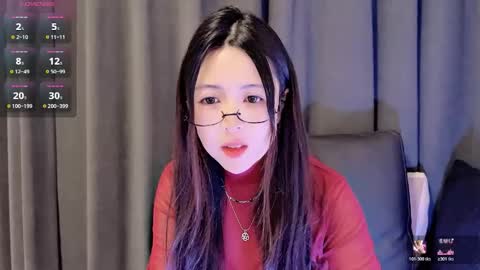 Alice online show from March 12, 1:34 am