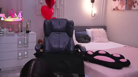 Snapshot of molly_jons chatting on February 20, 1:35 am Molly online show from February 20, 1:35 am