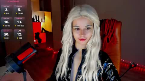 Snapshot of mollyposh chatting on March 11, 6:25 pm Molly online show from March 11, 6:25 pm