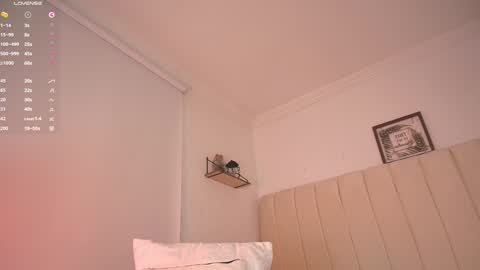 Molly  online show from January 21, 10:51 pm