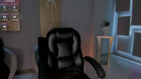 Snapshot of mollysunders_ chatting on May 5, 8:06 pm Molly Sunders online show from May 5, 8:06 pm