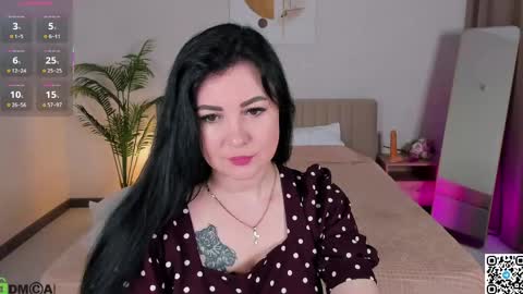 Snapshot of monikamartinez chatting on May 6, 4:08 am MoniKa online show from May 6, 4:08 am