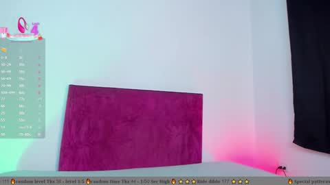 Sofii   model Independent online show from February 12, 9:21 pm