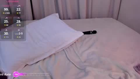 LANA online show from March 6, 2:02 pm