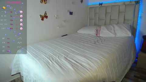 Snapshot of ms_afrodita_ chatting on January 28, 11:39 pm Tania online show from January 28, 11:39 pm