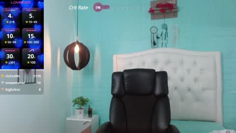 Jossie online show from January 19, 5:05 am