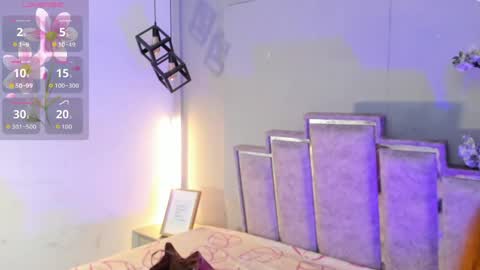 Snapshot of nahomycarterr chatting on May 31, 11:28 am nahomycarterr online show from May 31, 11:28 am