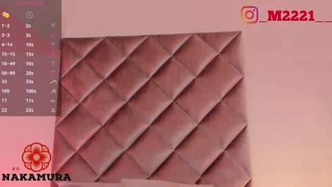 Snapshot of nakamura_san chatting on February 8, 2:38 pm INSTAGRAM  m2221     online show from February 8, 2:38 pm