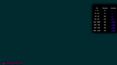 N A L A  NEW instagram nala jordan08 online show from February 19, 12:01 pm