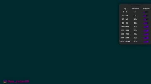 N A L A  NEW instagram nala jordan08 online show from March 5, 10:55 am