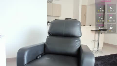 Snapshot of nanis0 chatting on June 2, 7:38 pm Nanis online show from June 2, 7:38 pm
