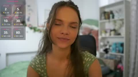 Snapshot of natasha__malkova chatting on June 25, 1:15 pm natasha__malkova online show from June 25, 1:15 pm