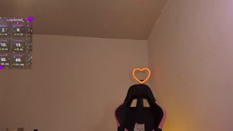 natural_ginger5 online show from June 29, 10:32 pm