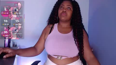 Niawk online show from February 15, 12:01 pm