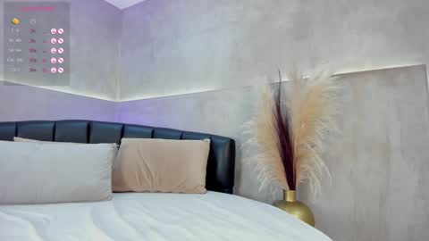 Snapshot of nicol_lopez8 chatting on January 25, 11:11 pm Nicol Lopez online show from January 25, 11:11 pm