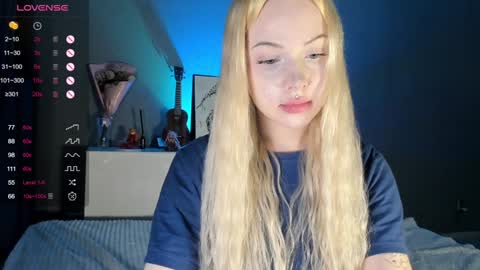 Snapshot of nicole_yo chatting on February 1, 7:02 pm Mary online show from February 1, 7:02 pm