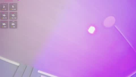 Snapshot of ninacrave_ chatting on May 6, 2:29 am Nina online show from May 6, 2:29 am