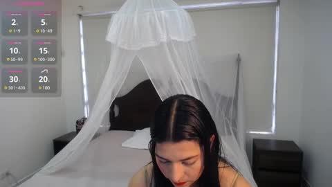 Snapshot of noah_jhonson__ chatting on February 3, 12:47 pm Noah online show from February 3, 12:47 pm