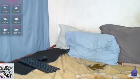 Snapshot of nonawhitem chatting on January 4, 5:16 am nonawhitemm online show from January 4, 5:16 am