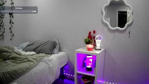 Snapshot of novahh_syxxx chatting on December 29, 10:45 am novahh_syxxx online show from December 29, 10:45 am