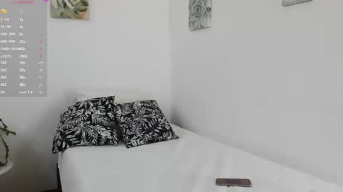 Snapshot of ohanna_ chatting on February 15, 10:52 pm ohanna_ online show from February 15, 10:52 pm