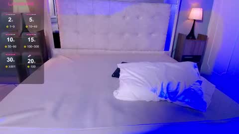 Snapshot of oliver_conort_ chatting on January 22, 5:26 am Olive Connort online show from January 22, 5:26 am