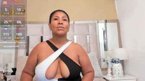 Snapshot of oliviaburningmilf chatting on May 11, 8:06 pm Olivia Burning online show from May 11, 8:06 pm