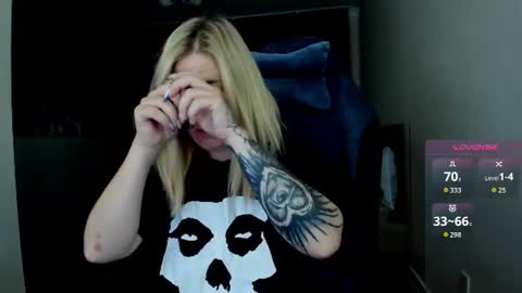 Snapshot of oliviamunk chatting on August 3, 3:38 am . online show from August 3, 3:38 am
