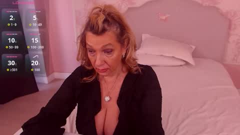 Snapshot of oneblondenicole chatting on January 14, 6:08 am Nicole online show from January 14, 6:08 am