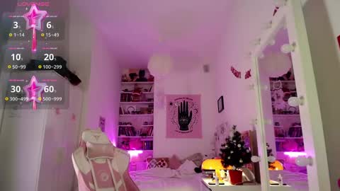 Snapshot of onecuteangel chatting on February 9, 10:00 pm Ana online show from February 9, 10:00 pm