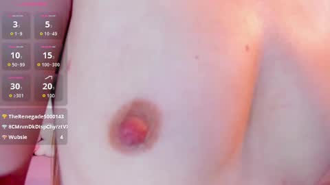 Ora Larson online show from March 4, 2:32 pm